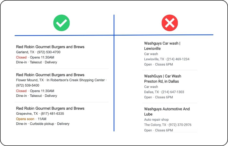 consistent local listings example