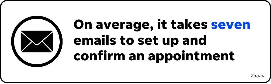 it takes seven emails to set up and confirm and appointment