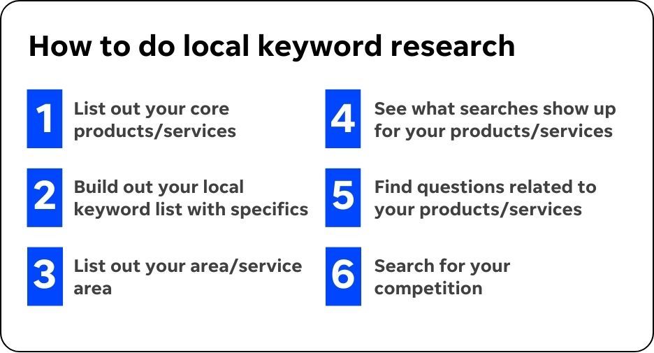 steps for how to do local keyword research