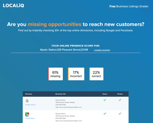 localiq free business listings grader