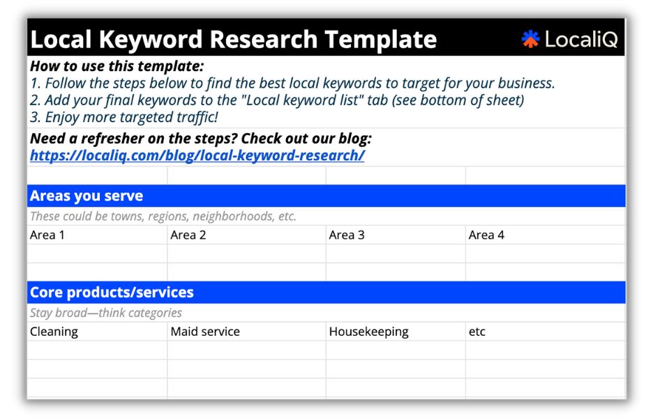 localiq local keyword research template