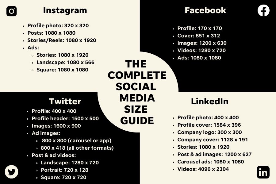 march social media posts - social media image and video sizes guide