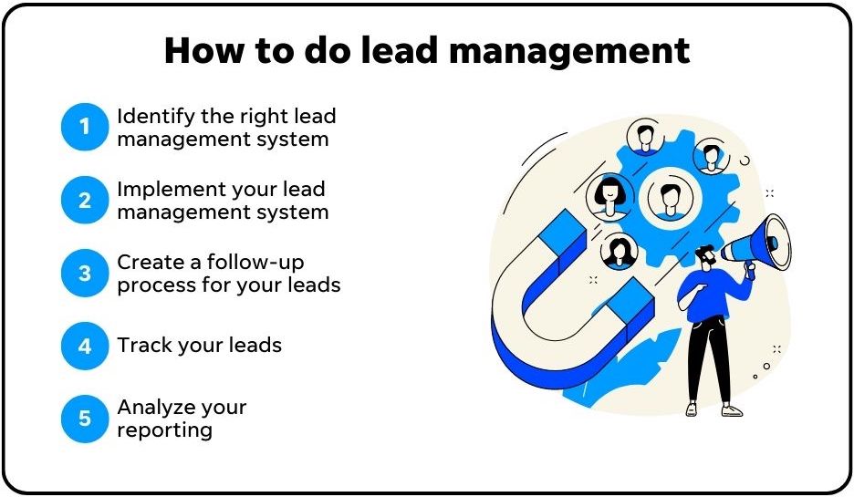 how to do lead management