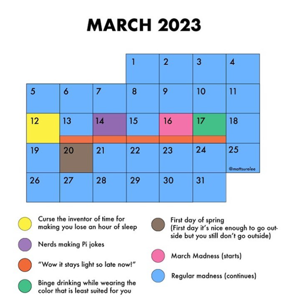 catchy st patricks day phrases - calendar of march meme