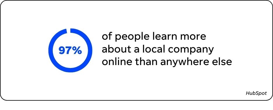 local seo statistics - local companies online stat callout