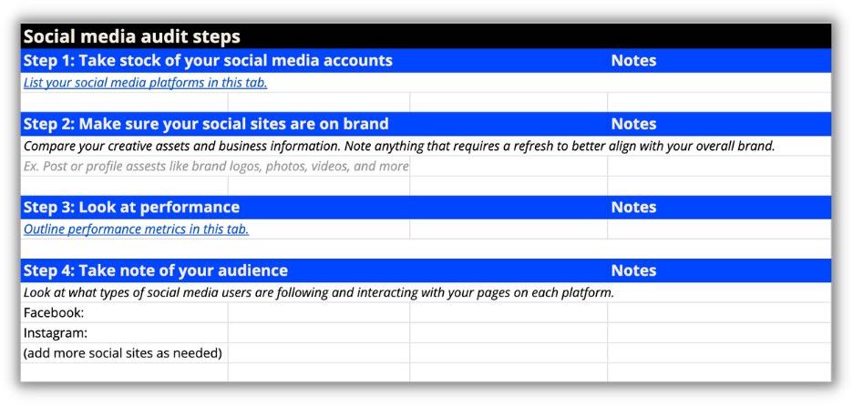 localiq social media audit spreadsheet example