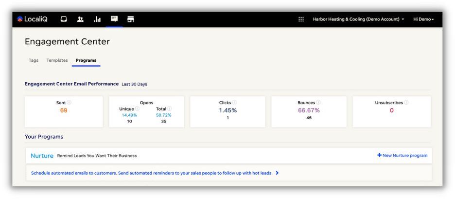 marketing dashboard lead engagement center