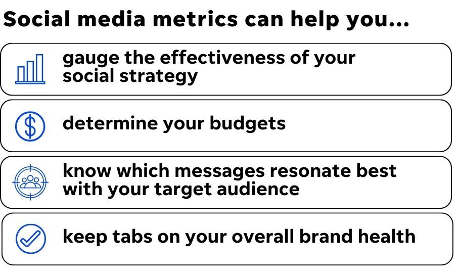 social media metrics - benefits