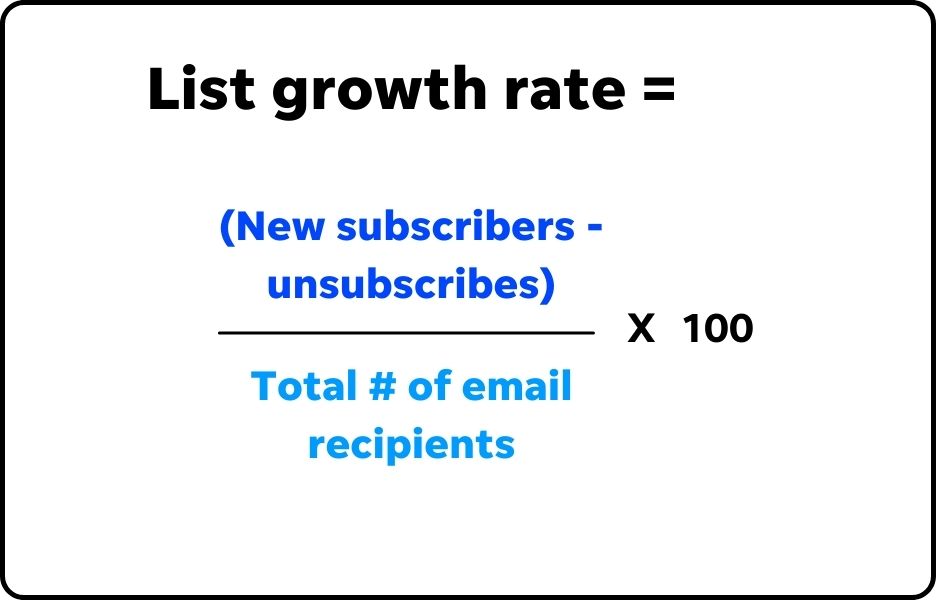 Email KPIs - Diagram showing the calculation for list growth rate