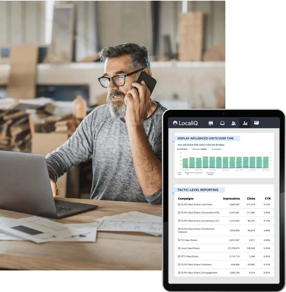 Tablet showcasing LocalIQ display ads performance dashboard