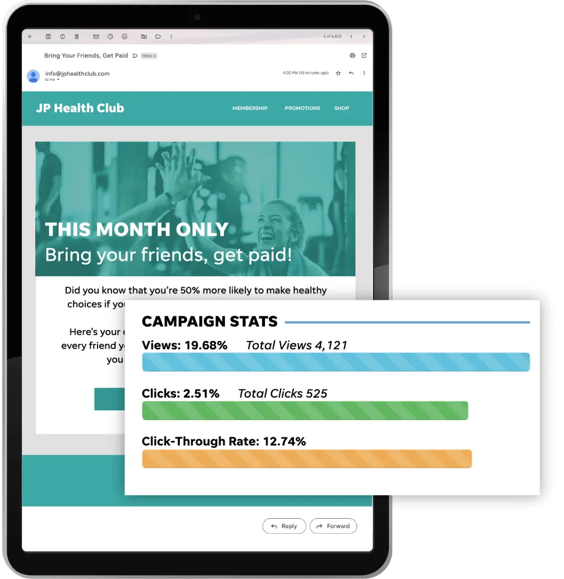 Tablet showing email marketing performance dashboard highlighting views, clicks and click-through-rate metrics