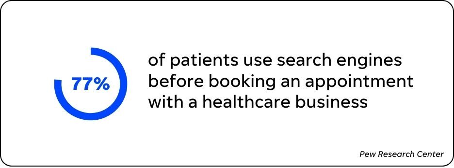 infographic, 77 percent of patients use Google