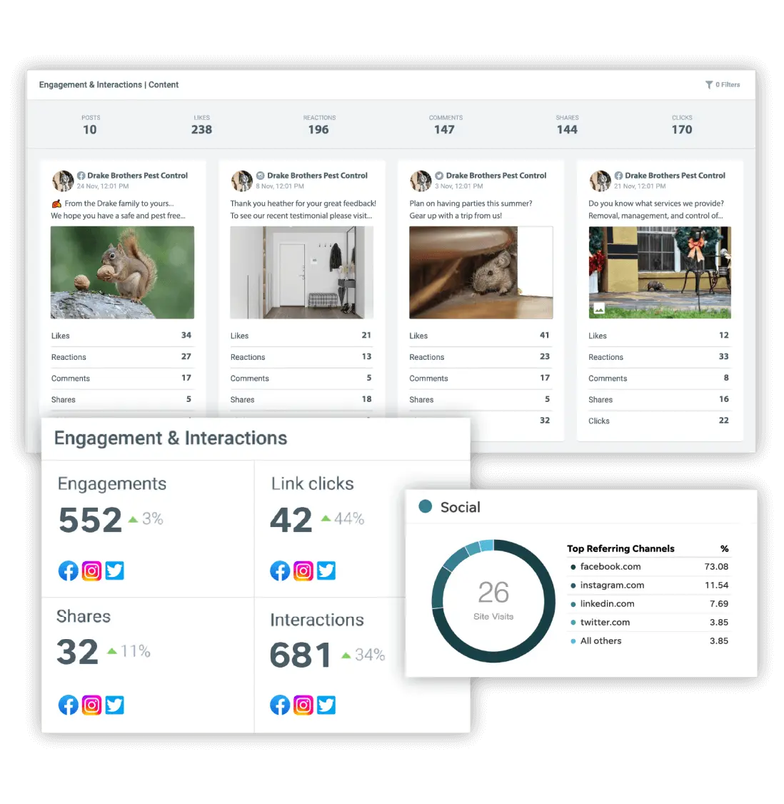Various screenshots of LocalIQ social media marketing platform