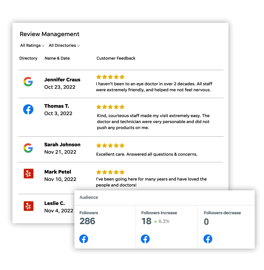 Screenshot showing social review management dashboard