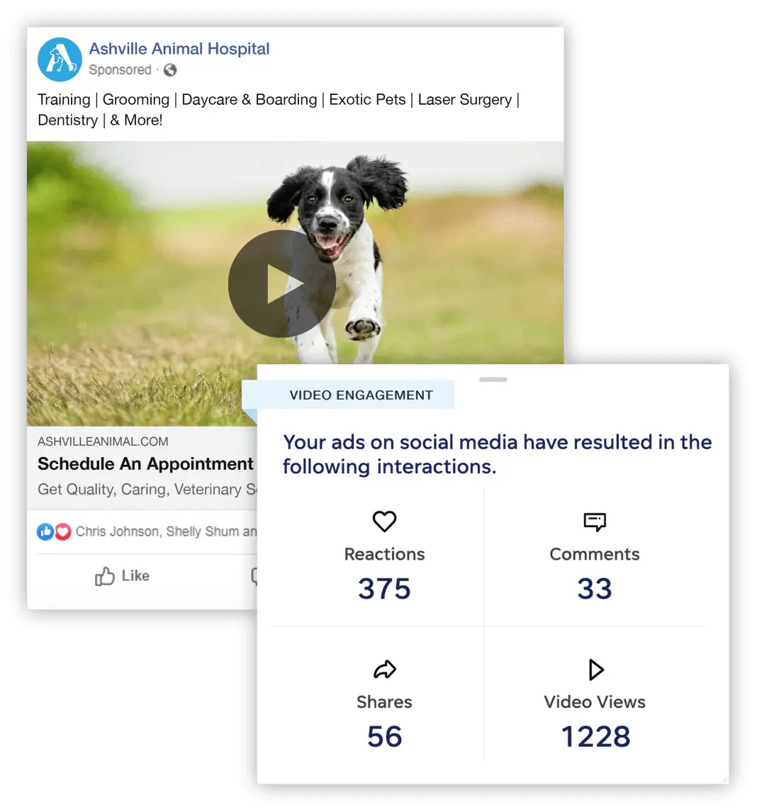 Screenshot of a Facebook video ad showing various engagement metrics