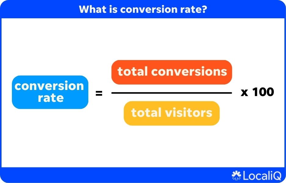 what is conversion rate - formula