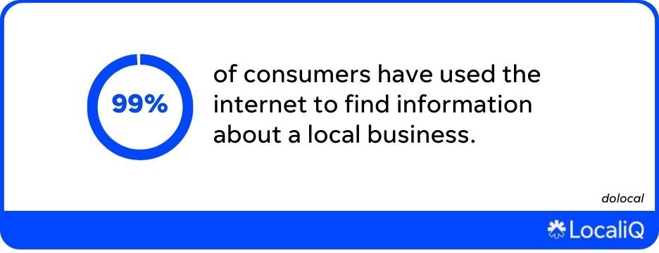 get your business online - stat on consumers using internet to find businesses 