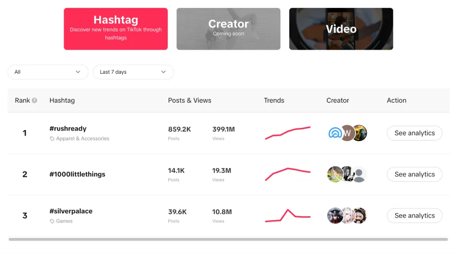 How to get tiktok followers - hashtag ideas