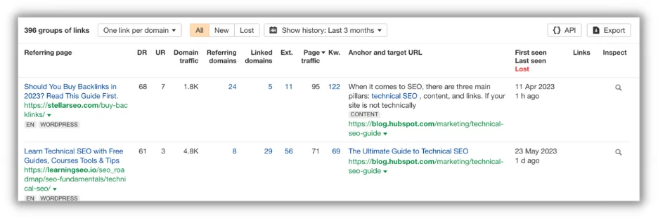 benefits of seo - trust and credibility signals in ahrefs for hubspot post