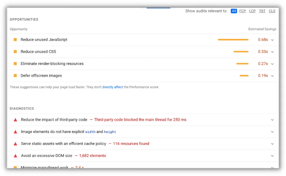 benefits of seo - Core Web Vitals assessment for technical SEO