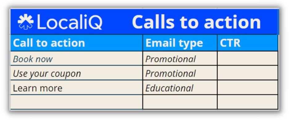 Email marketing strategy template -CTA tracker 