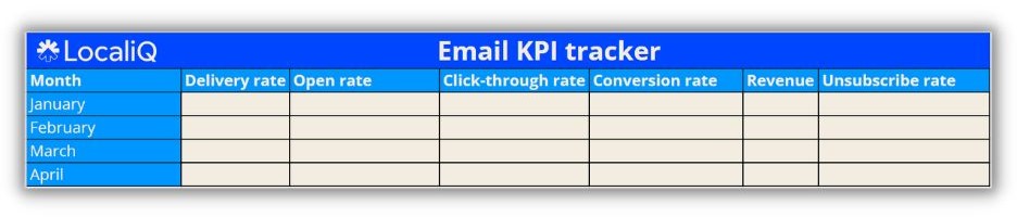 Email marketing strategy template - KPI tracker screeshot