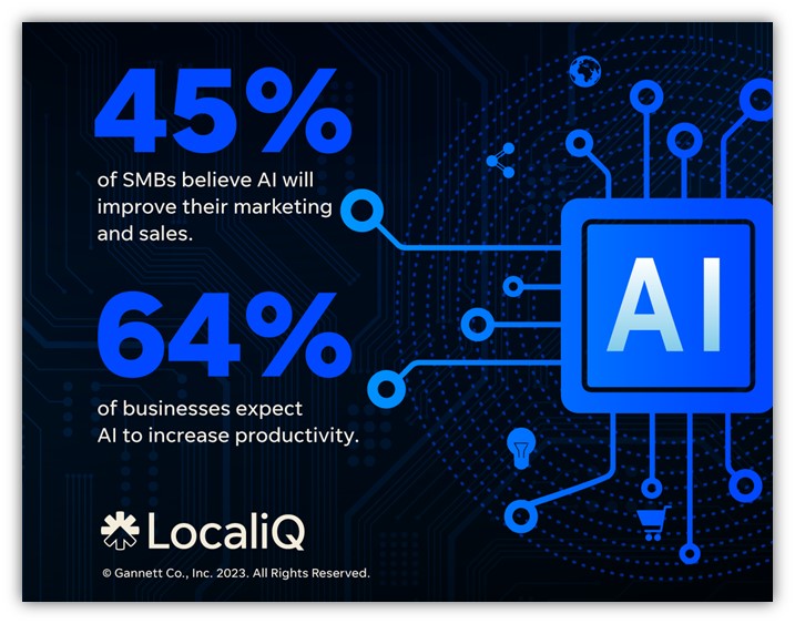 chatbot statistics - ai statistics infographic snippet