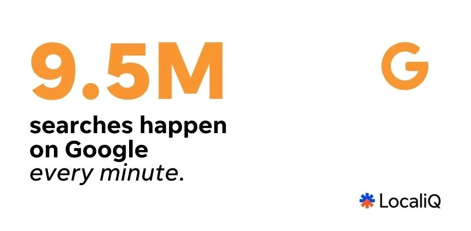 internet minute - google search stat