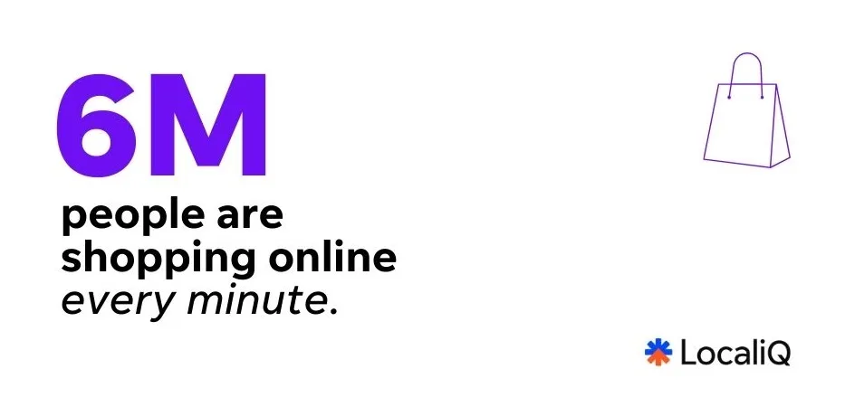 internet minute - online shopping stat