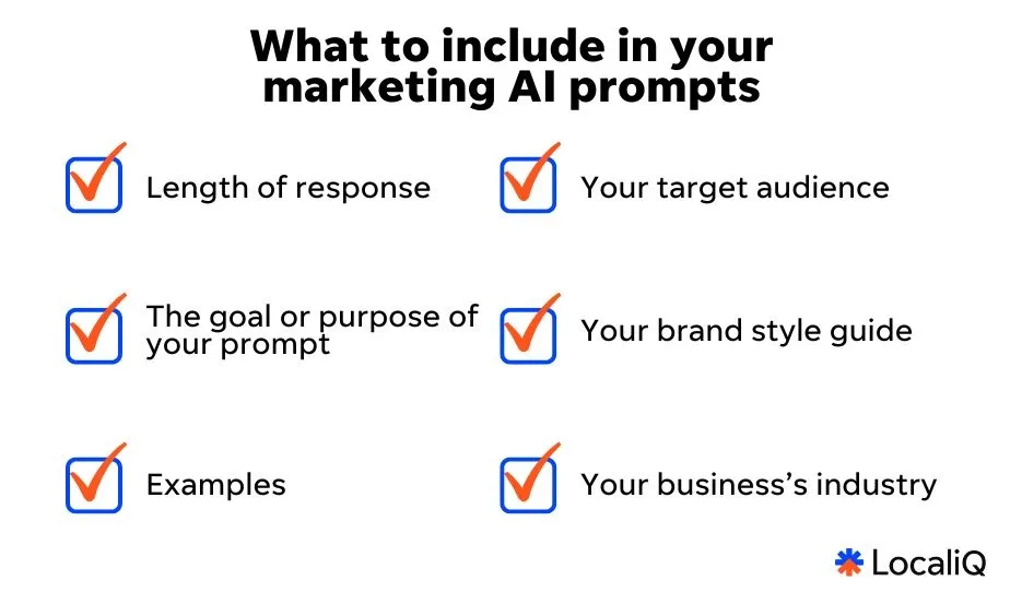 https://localiq.com/wp-content/uploads/2024/02/ai-prompt-examples-what-to-include-in-ai-prompts.webp?utm_source=chatgpt.com