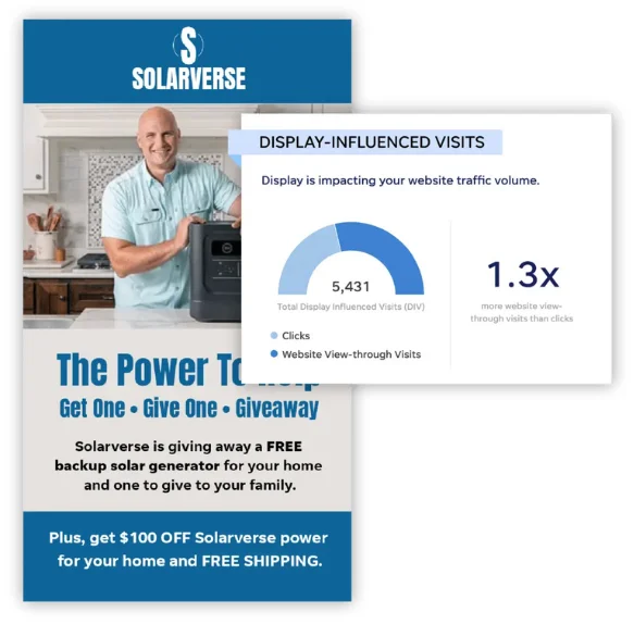 example of home services custom promotion and results