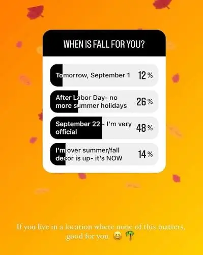 labor day poll 