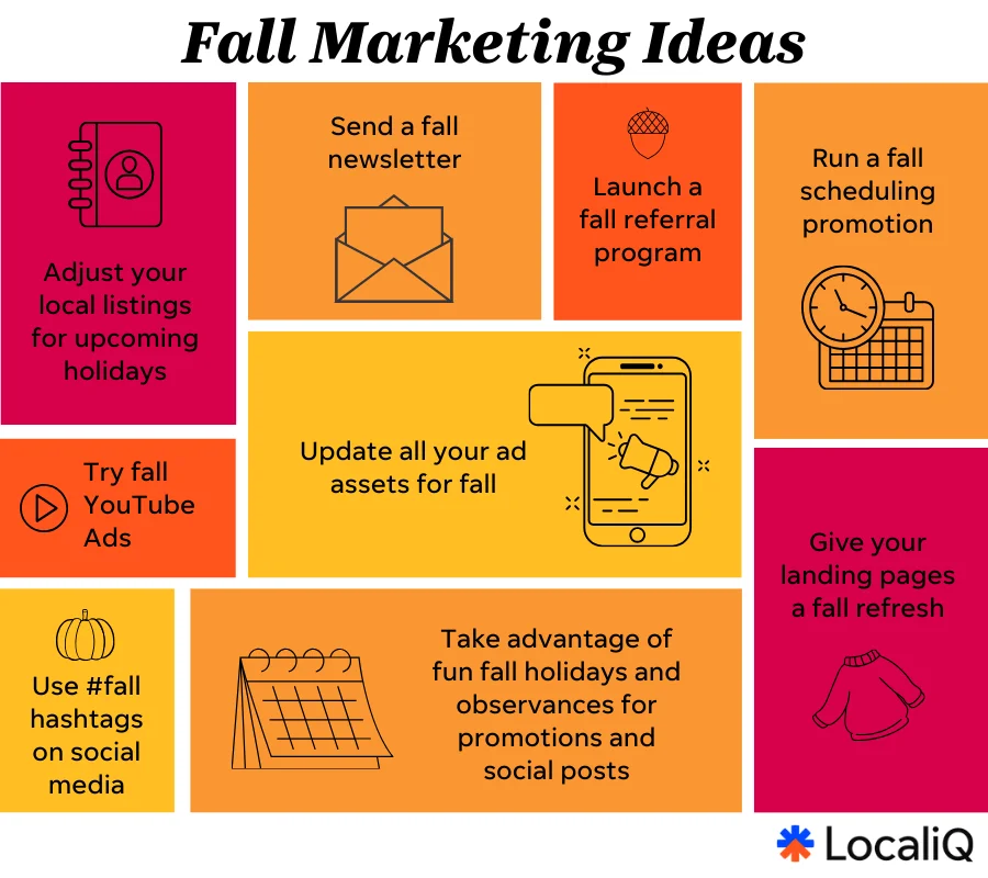 fall marketing ideas infographic