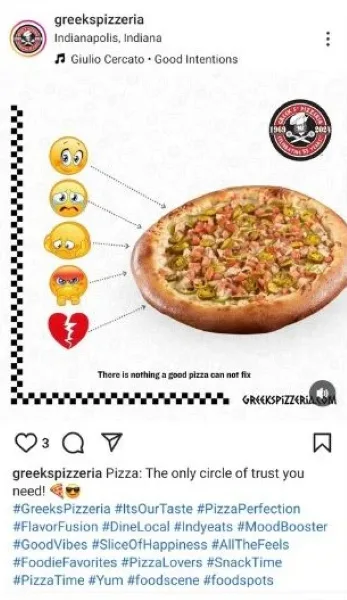 Geofencing examples - pizzaria