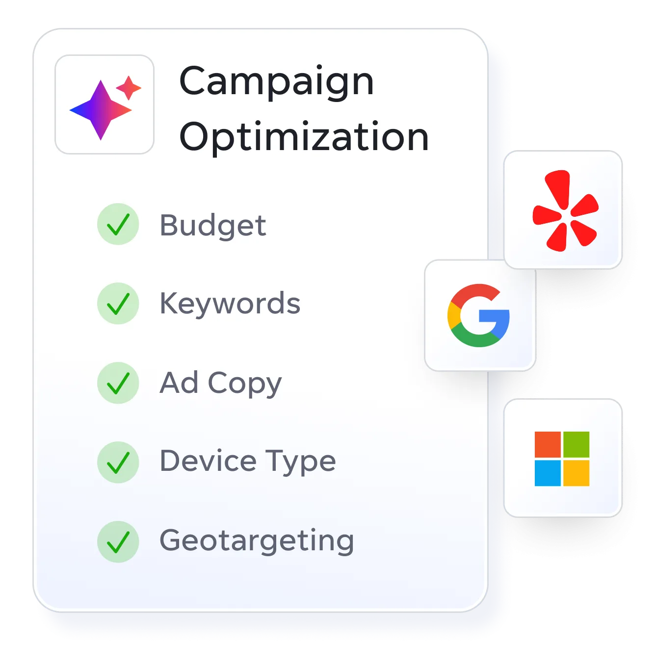 Tablet showing LocalIQ PPC management platform dashboard, showcasing daily performance