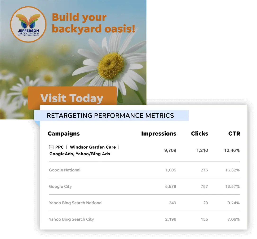 display-advertising-services-performance-dashboard2