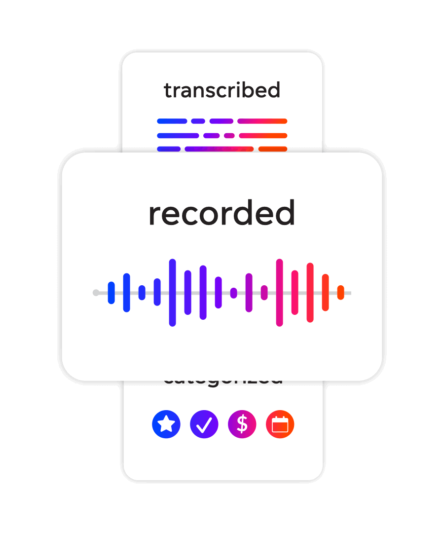 Dash-Nurture-Final-Resized 1 localiq lead management with ai technology