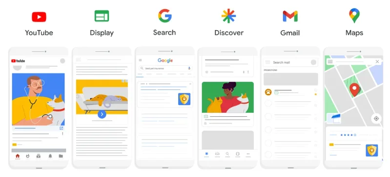 google ads network options