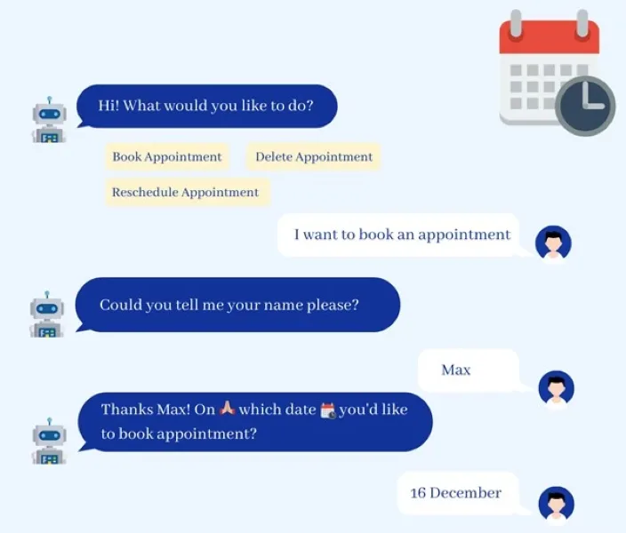 AI for customer service -appointment chatbot.