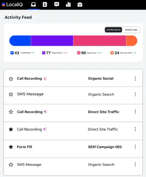 Ways you're missing customers - Dash screenshot.