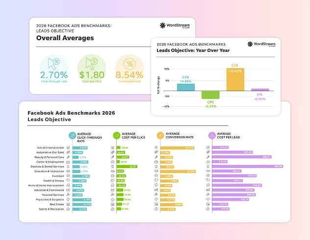 Facebook Ads Benchmarks for 2026: Trends & Insights for Your Industry