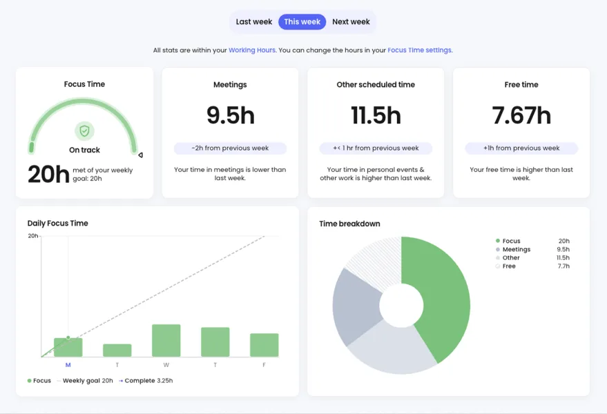 AI for small business - screenshot from Reclaim.