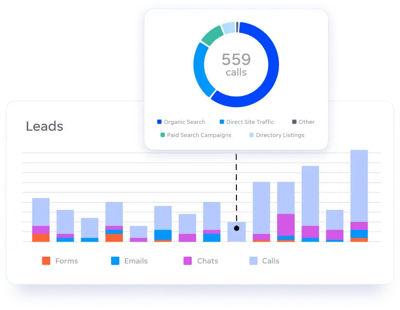 Smartphone showing Google's sponsored ads