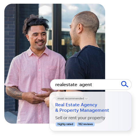 why the localiq digital marketing platform is different