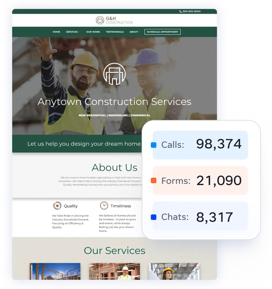 localiq small business website platform