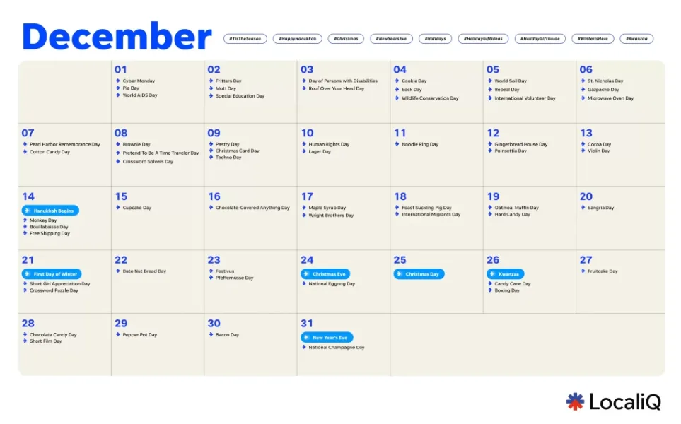 Instagram marketing - content calendar example.