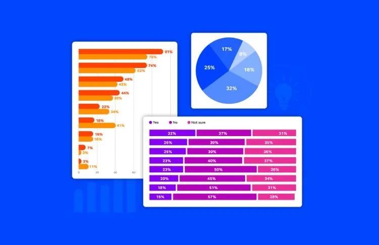 charts and images from localiq 2026 small business marketing trends report