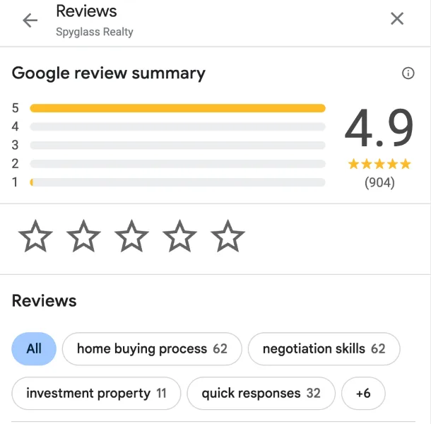 real estate marketing - Google review.