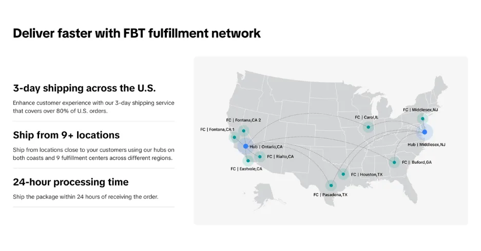How to sell on TikTok - TikTok fulfillment.
