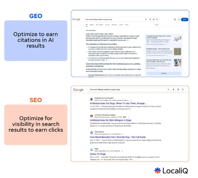 GEO for SMBs - infographic of SEO vs GEO